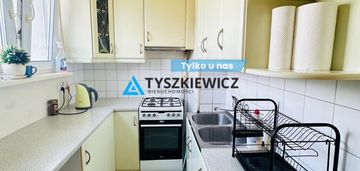 Mieszkanie dla studentów