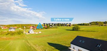 Działka budowlana w szemudzie