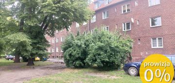 4 pokoje, gotowiec inw, centrum gdańska