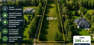 Atrakcyjna działka 2200 m² z warunkami zabudowy