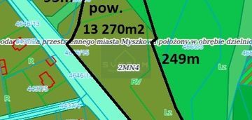 Duża działka myszków, z możliwością podziału.