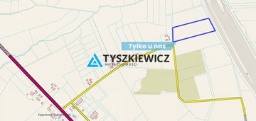 Działka przemysłowa produkcyjna składowa bocznica