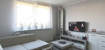 Mieszkanie spółdzielcze własnościowe