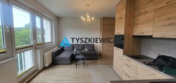 Mieszkanie po remoncie