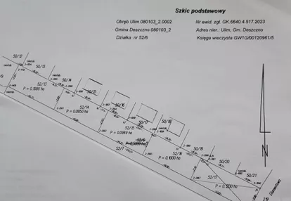 Działka na sprzedaż 1000m2