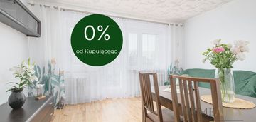 3 pok -balkon -osiedle młodych -las