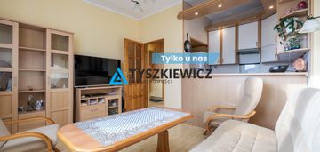 Przytulne mieszkanie we wrzeszczu