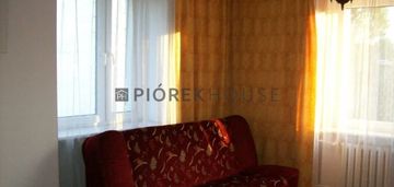 2-pokojowe mieszkanie na pradze-południe