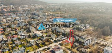 Działka budowalna 743 m2 na granicy gdyni orłowa