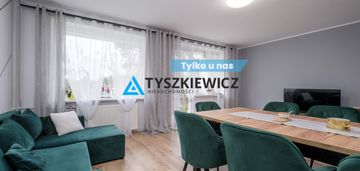 Mieszkanie kaliska - idealne dla rodziny!