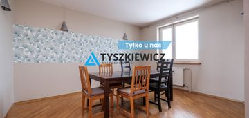 Dla rodziny- dwupoziomowe