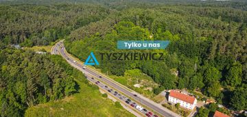 Działka usługowa gdańsk- słowackiego