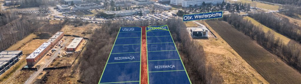 Działka budowlana, parkitka