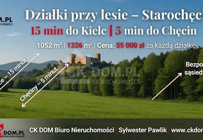 Działki przy lesie – 15 min do kielc