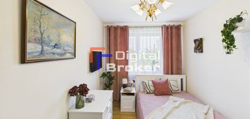 ⭐️ zamknie osiedle  ⭐ 56 m² ⭐ wał wiślany 10 min ⭐