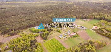 Działka domatówko z wz 1277 m2