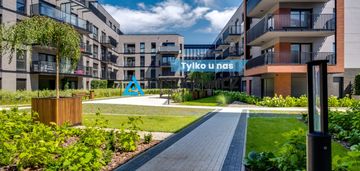 Mieszkanie, które zarabia - zainwestuj w centrum