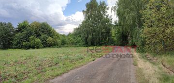 Siedlisko i działka rolna