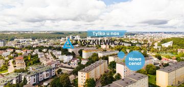 Komfortowe 2 pokoje