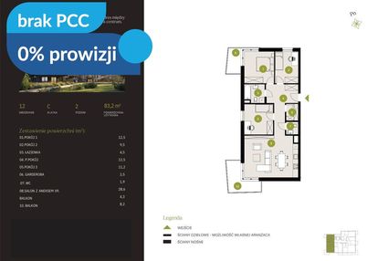 Kameralne czyżkówko- 0% prowizji