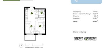 2-pokojowe | 38,59 m² | prądnik biały