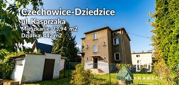 3 pokojowe mieszkanie z ogrodem