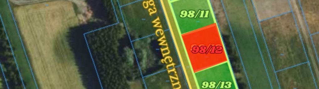 Działki budowlane – idealne pod domy jednorodzinne