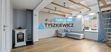 Mieszkanie 2- pokojowe z antresolą blisko centrum