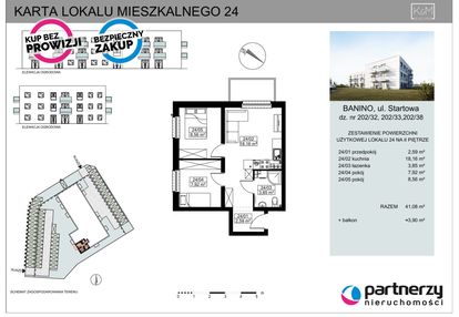 Mieszkania baniono/ deweloper/ centrum