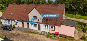 Mieszkanie za miastem.