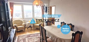 3 pokoje w centrum wrzeszcza