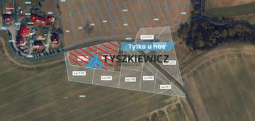 Działka budowlana w zielonej wsi