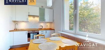 Dobry zakup inwestycyjny w bardzo dobrej lokalizac