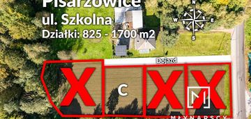 825 m2|działka c | budowlana | pisarzowice |
