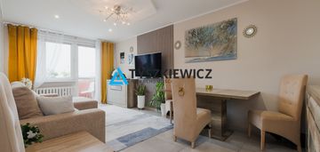 Mieszkanie na helu z widokiem na zatokę 3 pokoje