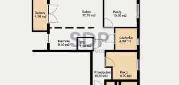 3 pokoje z opcją wydz. kuchni, 1000m od stacji pkp