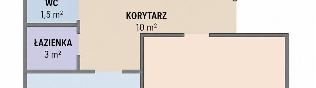 Trzypokojowe os. leśne niski blok na 1 piętrze