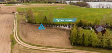 Okazja ! działka nad jeziorem. prąd na działce