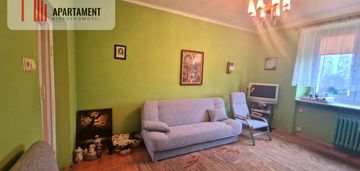 Mieszkanie do własnej aranżacji- 2 pokoje