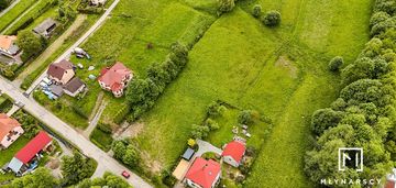 Działka przy ul. żywieckiej! | kocoń |