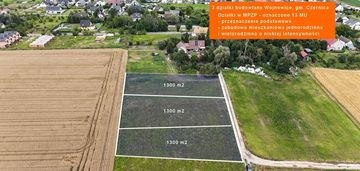 Działka budowlana, wszystkie media w pobliżu