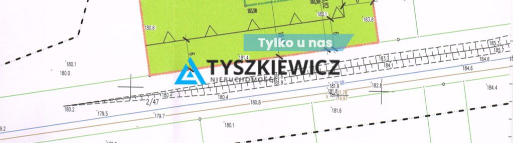 Działki budowlane z rozpoczętą budową