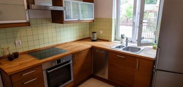 2-pokojowe mieszkanie w dzielnicy wesoła