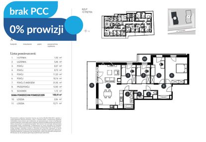 Nowe mieszkanie w topowej lokalizacji - aspire
