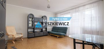 Kawalerka 34,6 m2, gdańsk chełm, biegańskiego