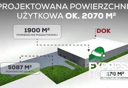 Grunt z pozwoleniem na budowę hali w kostrzynie