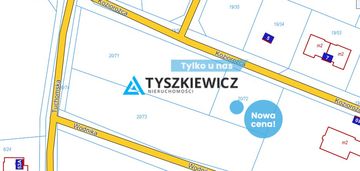 Działka pod bliźniaki banino