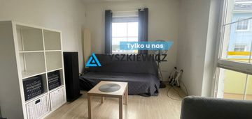 2 pok. | przy pętli łostowice świętokrzyska