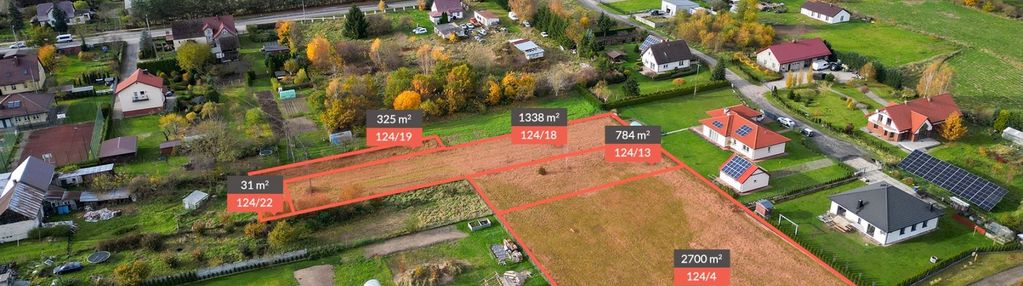 Na sprzedaż 5 działek z mpzp w łosinie