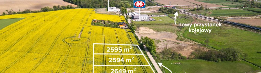 Teren inwestycyjny 26,5 a - 1 ha / mpzp pod usługi